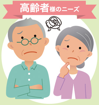 高齢者のニーズ