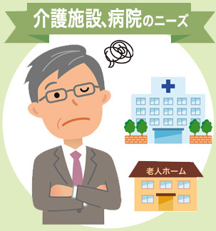 介護施設、病院のニーズ